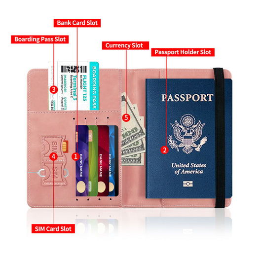 Passport Holder - Travel Wallet  with Card & SIM Slots | Zarmal Store Pakistan