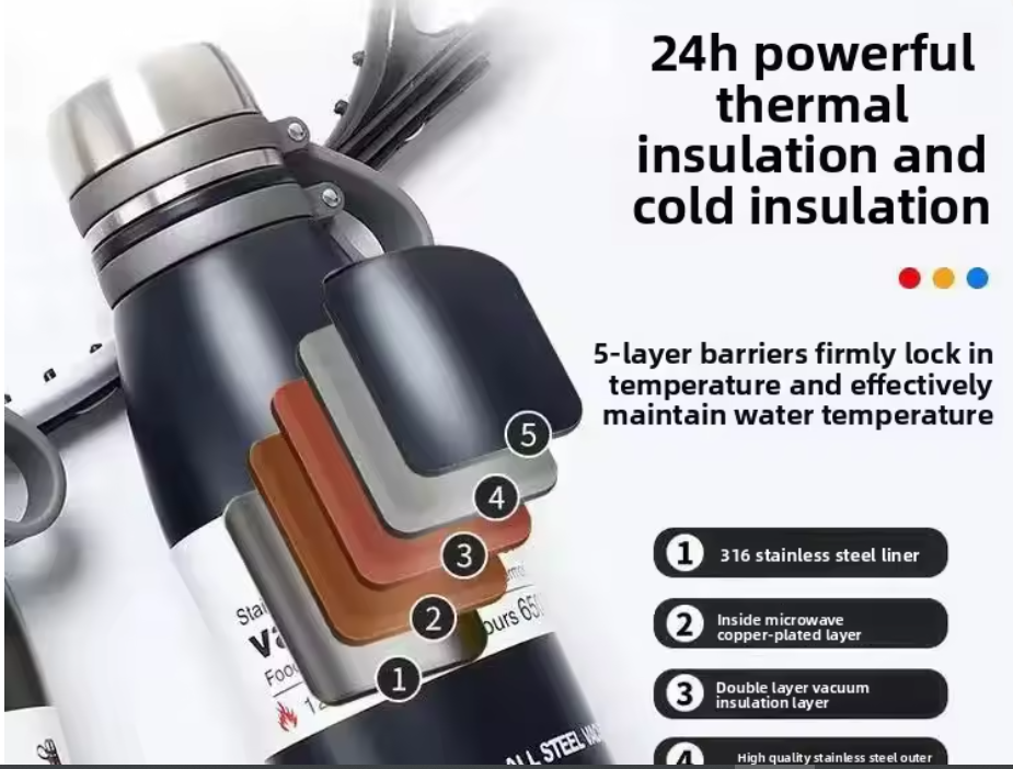 SUS 316 Vacuum Bottle — 850ML | Stays Hot & Cold 15 Hours Black Colour